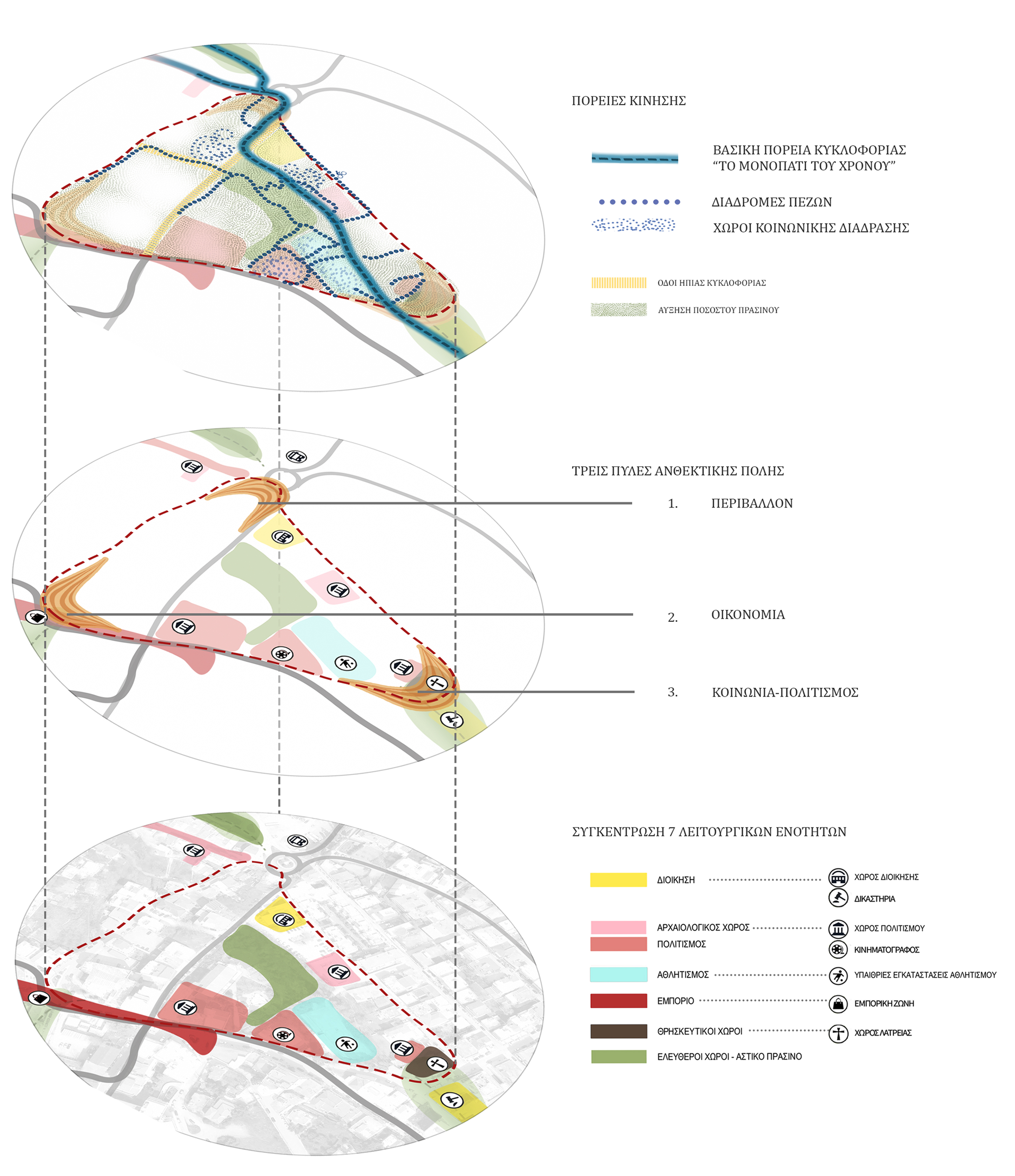 Architectural Preliminary Design Competition