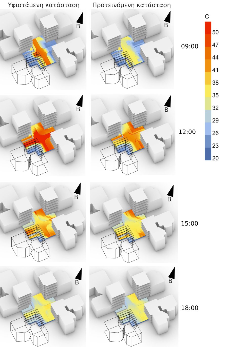 Urban Redevelopment in Toumba, Thessaloniki – Implementation of a Sustainable Urban Transformation Strategy